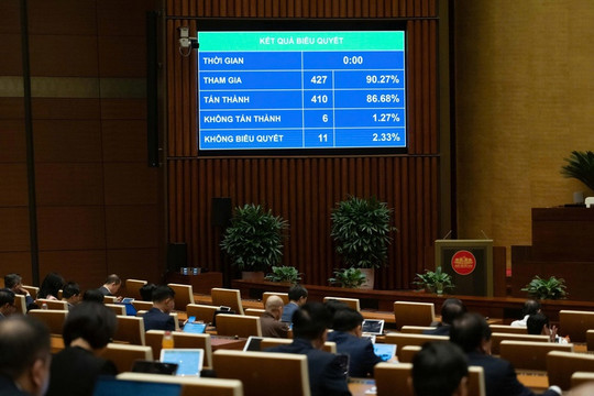 Quốc hội phê duyệt dự án sân bay quốc tế Gia Bình tại Bắc Ninh