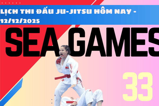 Lịch thi đấu Ju-jitsu Việt Nam SEA Games 33 2025 hôm nay 12/12/2025