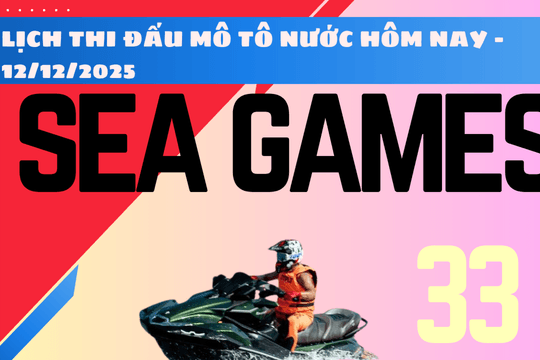 Lịch thi đấu mô tô nước Việt Nam SEA Games 33 2025 hôm nay 12/12/2025