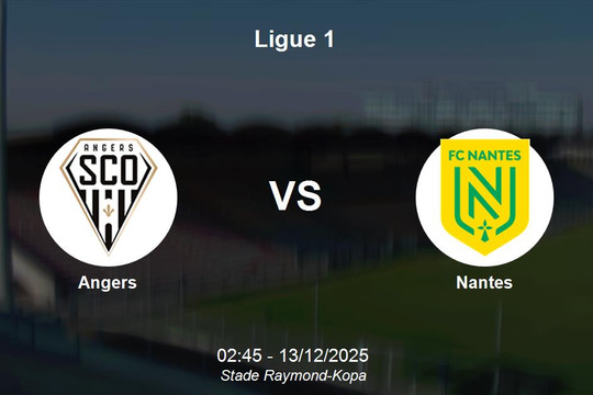 Nhận định Angers vs Nantes - Ligue 1