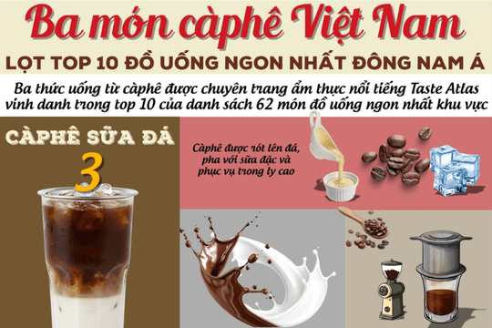 Càphê Việt Nam tiếp tục ghi dấu ấn trên bản đồ ẩm thực Đông Nam Á