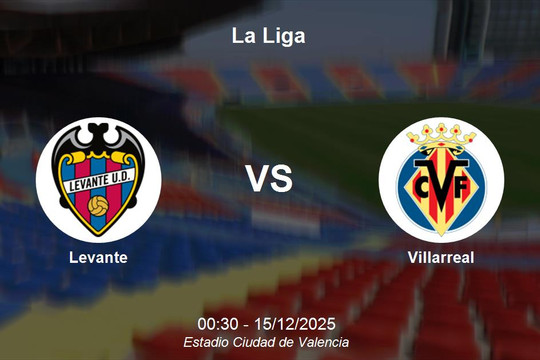 Nhận định Levante vs Villarreal - La Liga