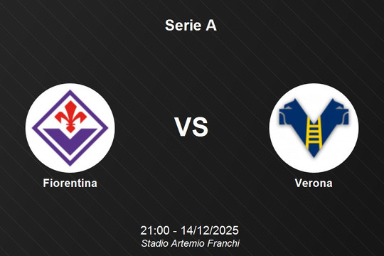 Nhận định Fiorentina vs Verona - Serie A