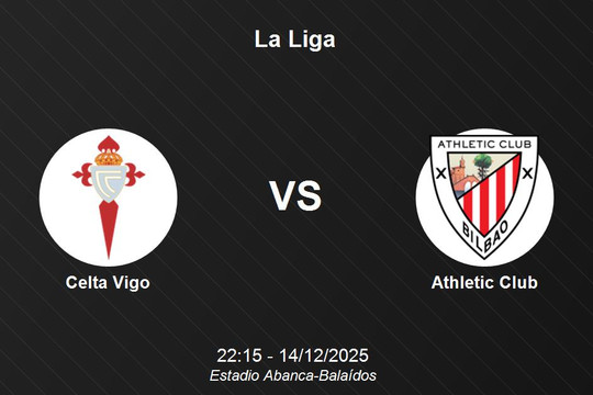 Nhận định Celta Vigo vs Athletic Club - La Liga