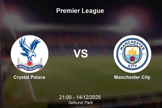 Nhận định Crystal Palace vs Manchester City - Premier League