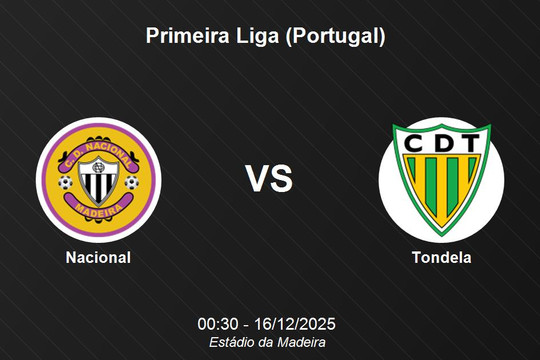 Nhận định Nacional vs Tondela - Primeira Liga (Portugal)