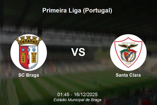 Nhận định SC Braga vs Santa Clara - Primeira Liga