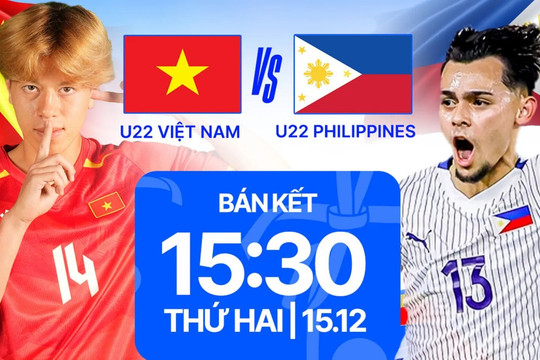 Trực tiếp U22 Việt Nam vs Philippines 2-0: Bán kết SEA Games 33 hôm nay 15/12