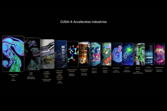 ZLUDA: Giải pháp chạy mã CUDA trên GPU AMD và Intel