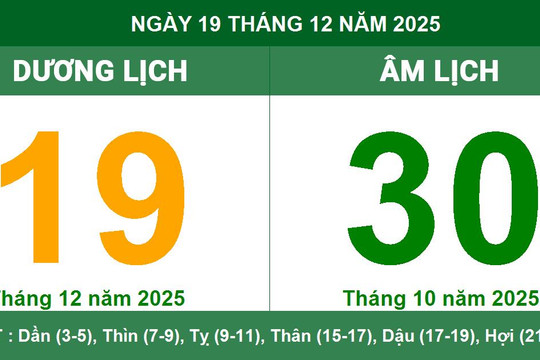 Lịch Âm Dương ngày 19/12/2025: Giờ đẹp, hướng tốt nên tham khảo