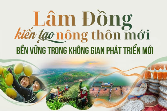 Lâm Đồng kiến tạo nông thôn mới bền vững trong không gian phát triển mới