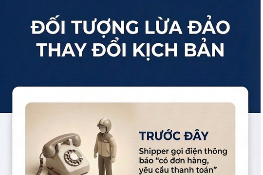 Công an Nghệ An cảnh báo thủ đoạn lừa đảo mới liên quan shipper