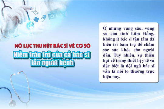 Niềm trăn trở của cả bác sĩ lẫn người bệnh