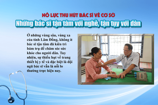 Những bác sĩ tận tâm với nghề, tận tụy với dân