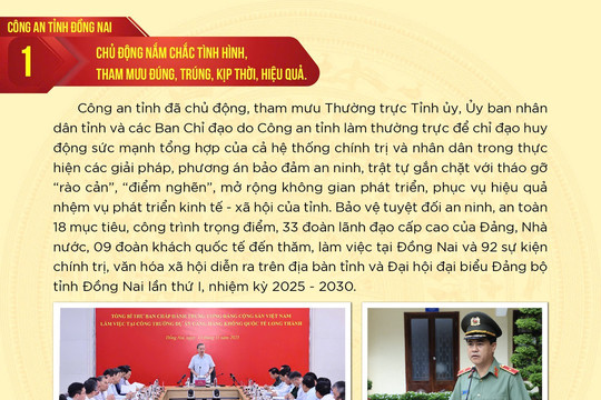 10 sự kiện nổi bật của Công an tỉnh Đồng Nai năm 2025