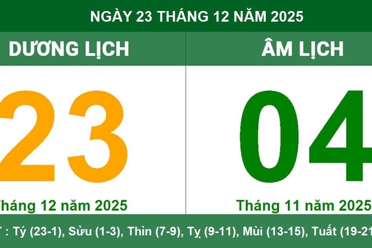 Lịch Âm Dương ngày 23/12/2025: Giờ tốt và hướng xuất hành