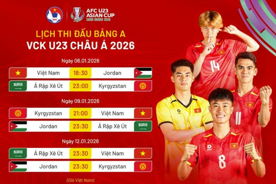Báo Indonesia: U23 Việt Nam đủ sức tái hiện kỳ tích Thường Châu