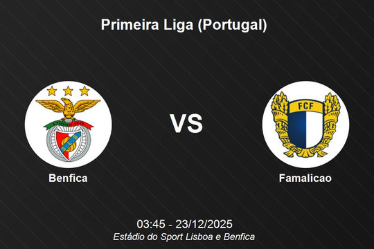 Nhận định Benfica vs Famalicao - Primeira Liga