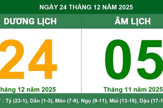 Lịch Âm Dương ngày 24/12/2025: Ngày Tốc Hỷ thuận lợi mưu sự