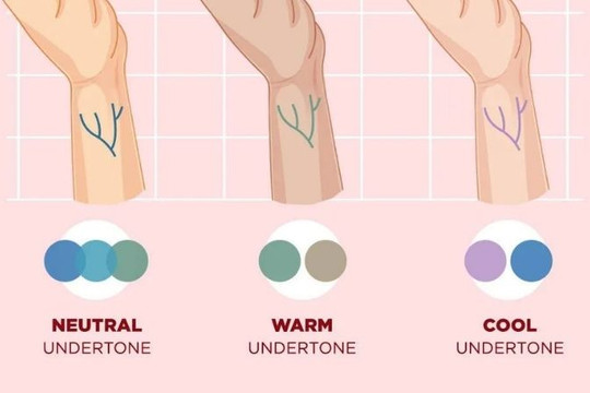 Cách xác định tone da chuẩn xác tại nhà để chọn màu sắc phù hợp