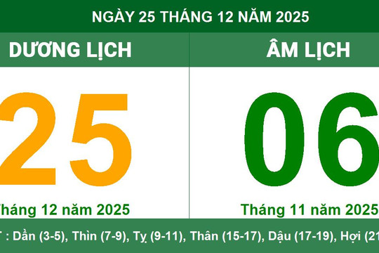 Lịch Âm Dương ngày 25/12/2025: Ngày đẹp để khởi công và mưu cầu công danh