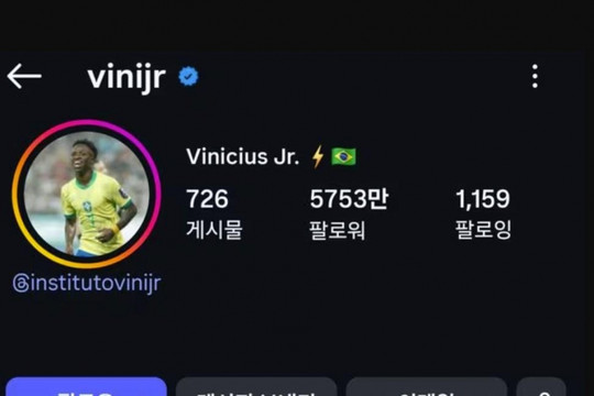 Vinicius Junior và Real Madrid: Khi lòng tin dần rạn nứt