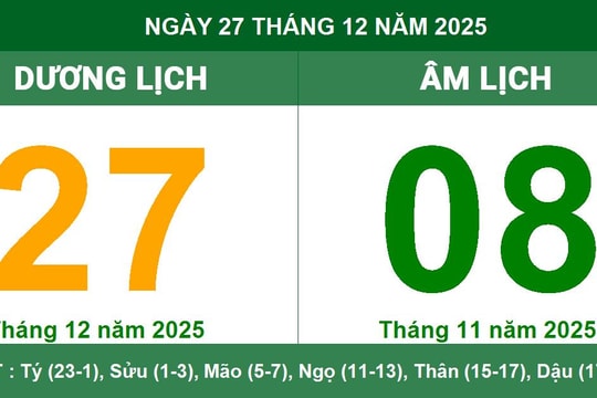 Lịch Âm Dương ngày 27/12/2025: Thông tin giờ hoàng đạo và hướng xuất hành