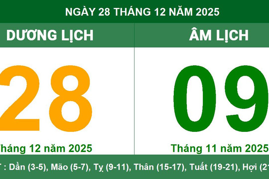 Lịch Âm Dương ngày 28/12/2025: Lưu ý về ngày Sát Chủ và giờ hoàng đạo
