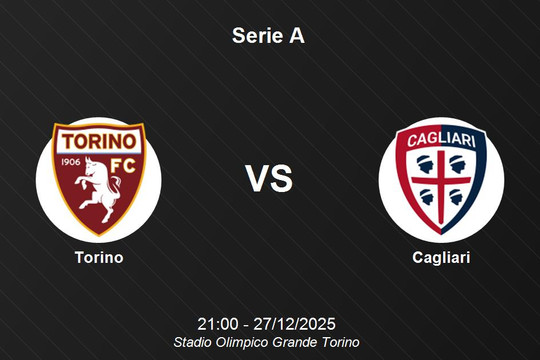 Nhận định Torino vs Cagliari - Serie A ngày 27/12