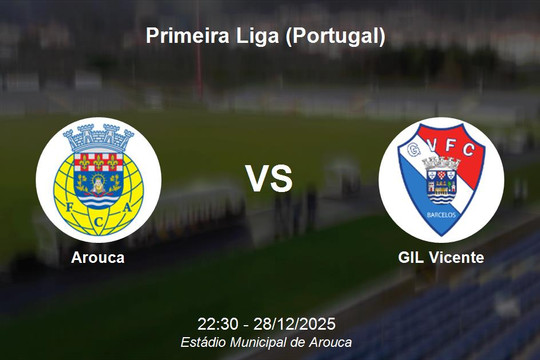 Nhận định Arouca vs GIL Vicente - Vòng 16 Primeira Liga