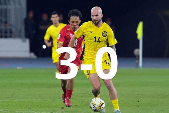 Chấn động bóng đá Malaysia: FIFA xử thua 0-3 ba trận quốc tế và án phạt kỷ lục