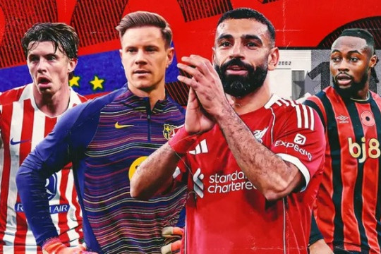 Top 10 ngôi sao hứa hẹn khuynh đảo TTCN mùa Đông 2026: Salah và Semenyo dẫn đầu