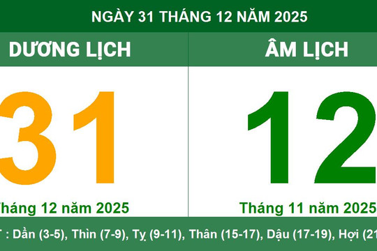 Lịch Âm Dương ngày 31/12/2025: Ngày tốt khởi công và lưu ý tránh thị phi