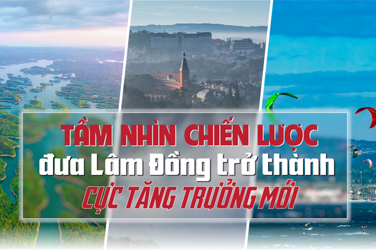 Tầm nhìn chiến lược đưa Lâm Đồng trở thành cực tăng trưởng mới