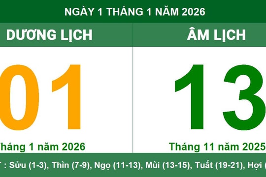 Lịch Âm Dương ngày 1/1/2026: Xem giờ hoàng đạo và hướng xuất hành đại cát đầu năm