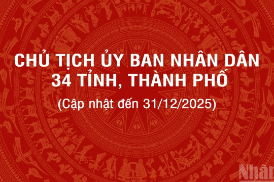 [Infographic] Các đồng chí Chủ tịch Ủy ban nhân dân 34 tỉnh, thành phố, cập nhật đến ngày 31/12/2025