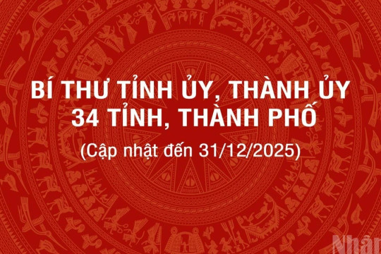 [Infographic] Các đồng chí Bí thư Tỉnh ủy, Thành ủy 34 tỉnh, thành phố, cập nhật đến ngày 31/12/2025