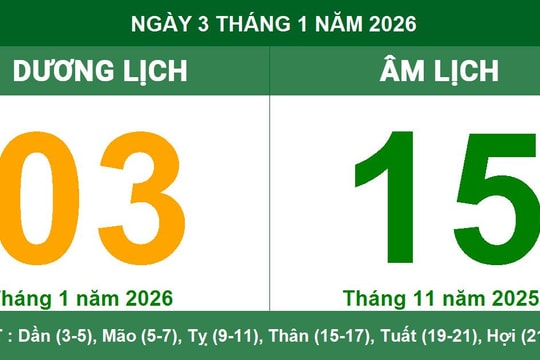 Lịch Âm Dương ngày 3/1/2026: Ngày cát lành thuận lợi cho khởi sự và cầu tài