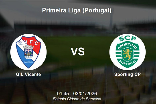 Nhận định GIL Vicente vs Sporting CP - Primeira Liga