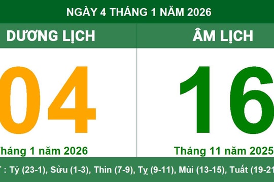 Lịch âm dương ngày 4/1/2026: Xem giờ hoàng đạo và những lưu ý phong thủy quan trọng