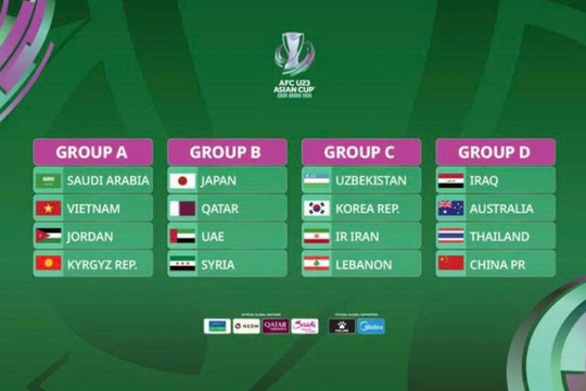 Xem trực tiếp VCK U23 châu Á 2026 ở đâu? Lịch thi đấu mới nhất của U23 Việt Nam