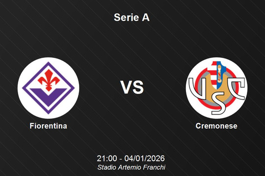 Nhận định Fiorentina vs Cremonese - Serie A: Quyết tâm thoát khỏi đáy bảng xếp hạng