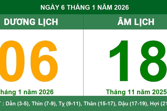Lịch âm dương ngày 6/1/2026: Ngày Canh Thìn và những lưu ý quan trọng về vận trình