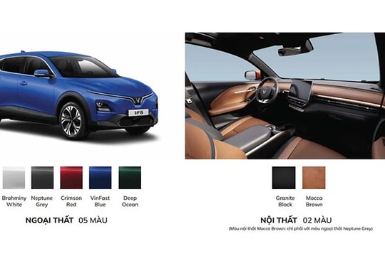 VinFast VF 6: Giá xe mới nhất tháng 1/2026 và chính sách ưu đãi lệ phí trước bạ