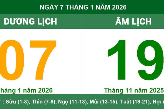 Lịch Âm Dương ngày 7/1/2026: Ngày Tiểu Cát, thuận lợi cầu tài và khởi sự