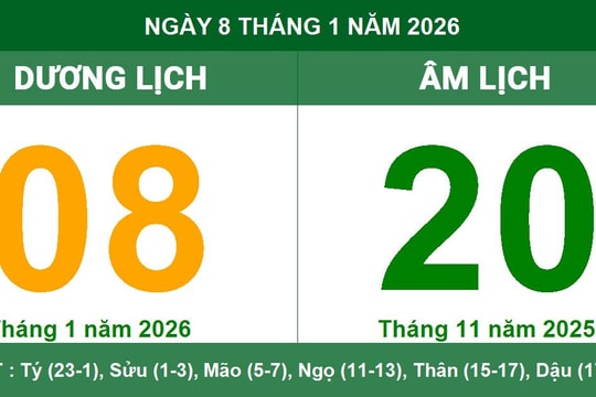 Lịch âm dương ngày 08/01/2026: Giờ hoàng đạo và những lưu ý phong thủy