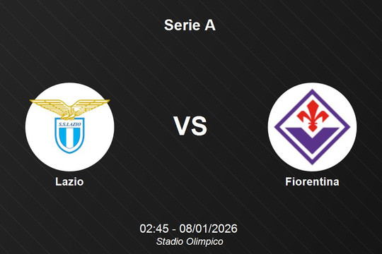 Nhận định Lazio vs Fiorentina - Serie A: Điểm tựa Olimpico