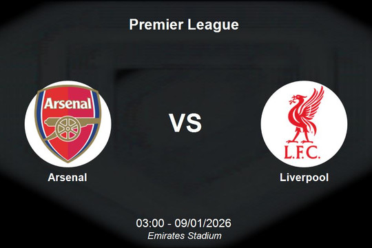 Nhận định Arsenal vs Liverpool - Premier League: Thử thách cực đại cho Pháo thủ tại Emirates