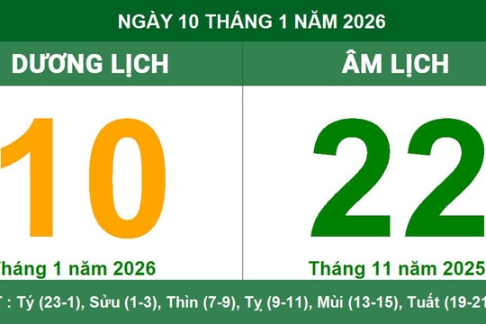 Lịch Âm Dương ngày 10/01/2026: Xem giờ hoàng đạo và hướng xuất hành thuận lợi