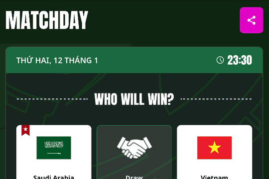 U23 Việt Nam đấu U23 Ả Rập Xê Út: Siêu máy tính AFC dự đoán kịch bản đầy thách thức